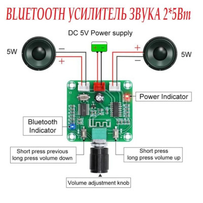 Bluetooth 5.0 модуль уадио усилителя мощности 5W+5W УНЧ PAM8403 XH-A158