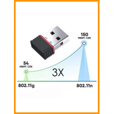 Wifi адаптер для компьютера USB 2.4 Гц, 150 мб/c